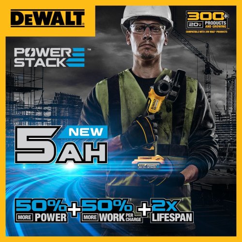 Photo post from dewalttough.