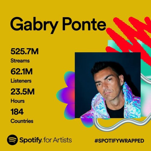 Carousel post from gabryponte.
