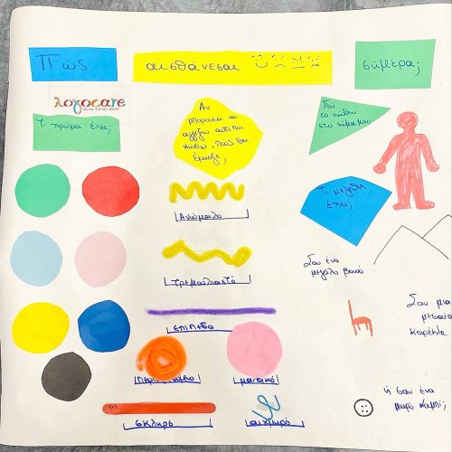 Photo post from logocare_.