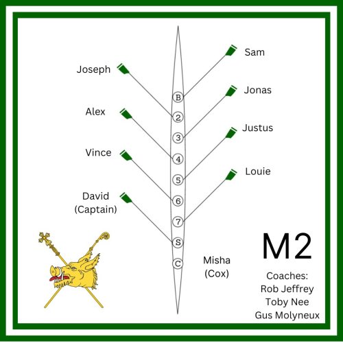 Photo post from queensboatclub.