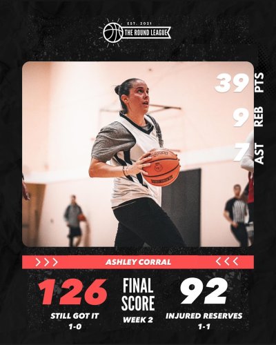 Carousel post from theroundleague.