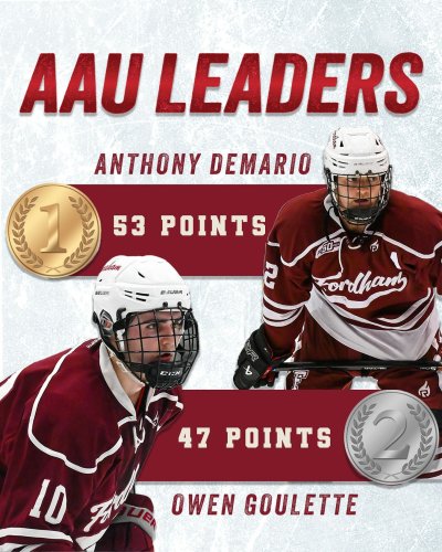 Photo post from fu_hockey.