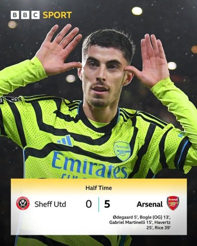 Photo post from charmcitygooners.