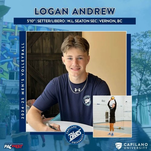 Carousel post from beyondsportinsta.