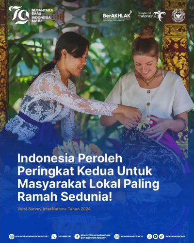 PostPhoto