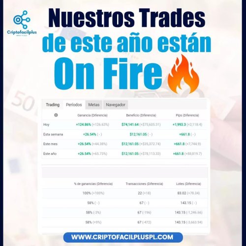 Photo post from criptofacilplus.