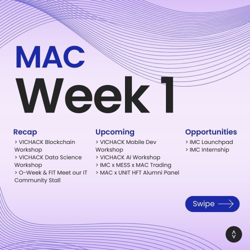 Carousel post from monashcoding.