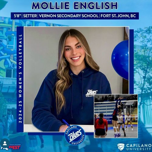 Carousel post from beyondsportinsta.