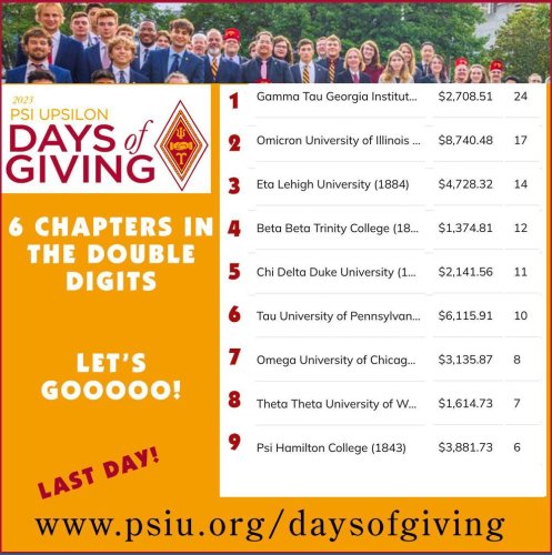 Photo post from psiupsilon.