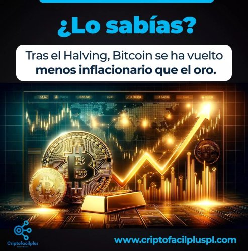 Photo post from criptofacilplus.