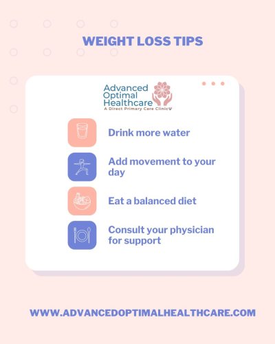 Photo post from advanced_optimal_healthcare.