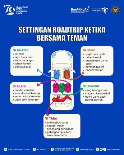 PostPhoto