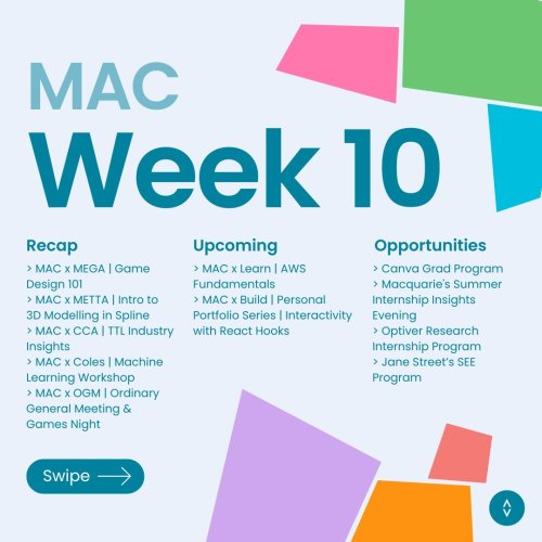 Carousel post from monashcoding.