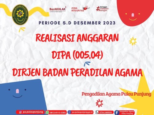 PostPhoto