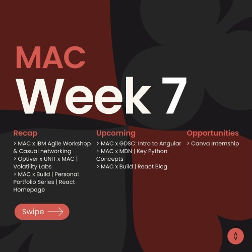 Carousel post from monashcoding.