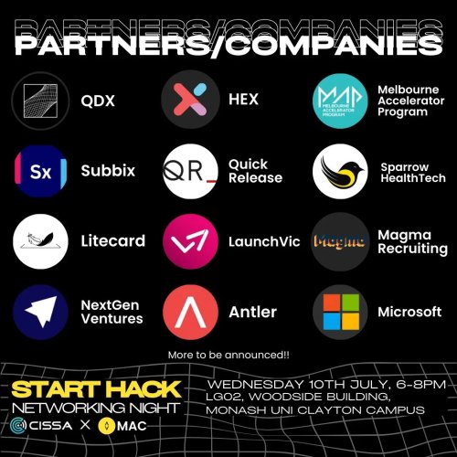 Photo post from monashcoding.