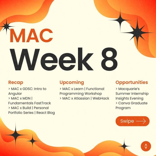 Carousel post from monashcoding.