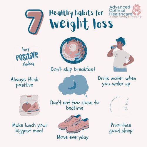 Photo post from advanced_optimal_healthcare.