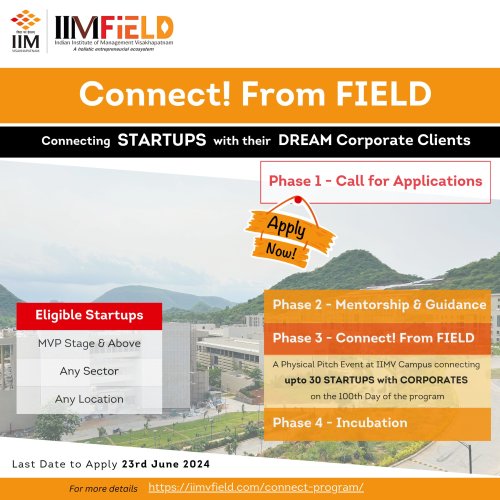 Photo post from iimvfield.