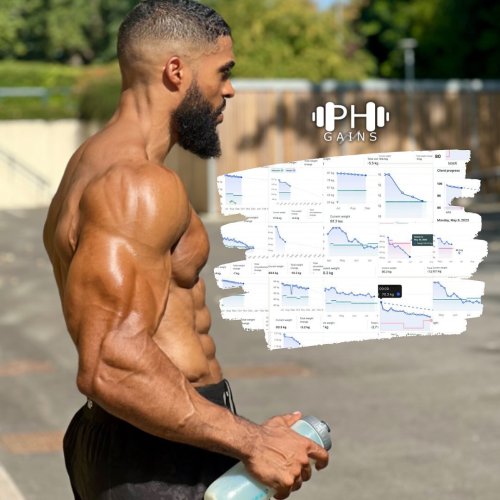 Carousel post from ph_gains.