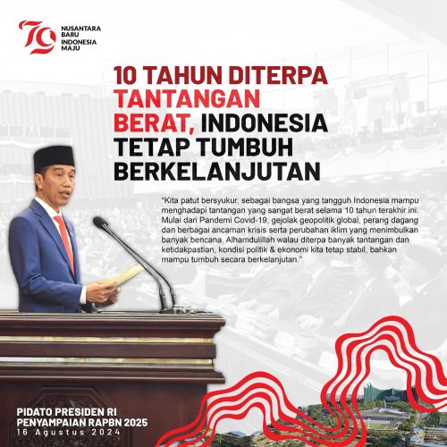 PostPhoto