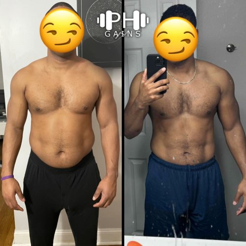 Carousel post from ph_gains.