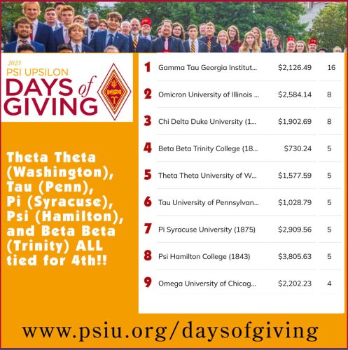 Photo post from psiupsilon.