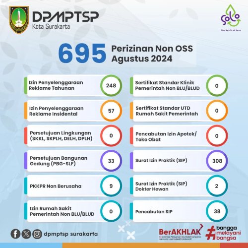 PostPhoto