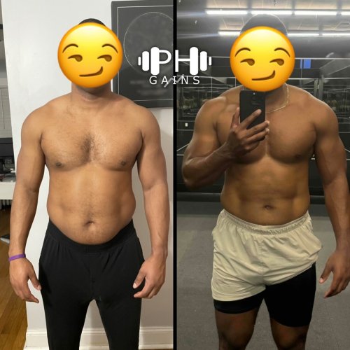 Carousel post from ph_gains.
