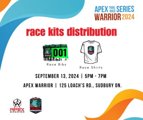 Photo post from apexwarriorfitness.