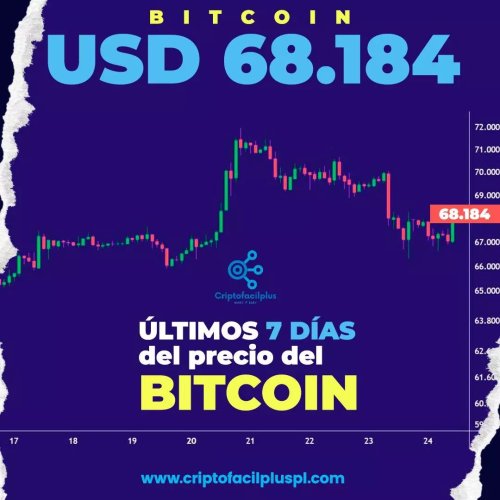 Photo post from criptofacilplus.