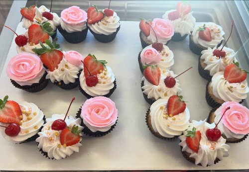 Photo post from smallcakestyler.