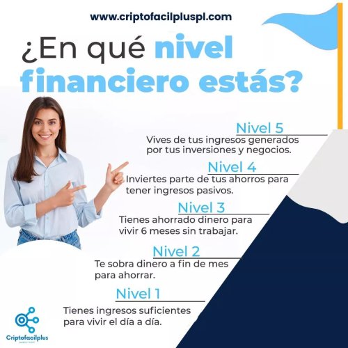 Photo post from criptofacilplus.