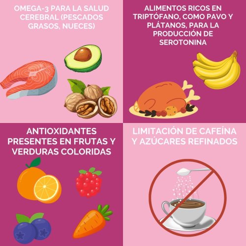 Photo post from nutricioneapa.