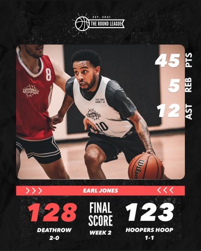 Carousel post from theroundleague.