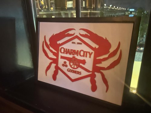 Photo post from charmcitygooners.