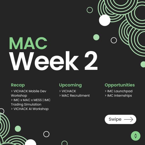 Carousel post from monashcoding.