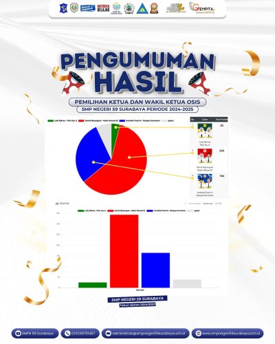 PostPhoto