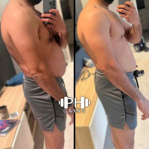 Carousel post from ph_gains.