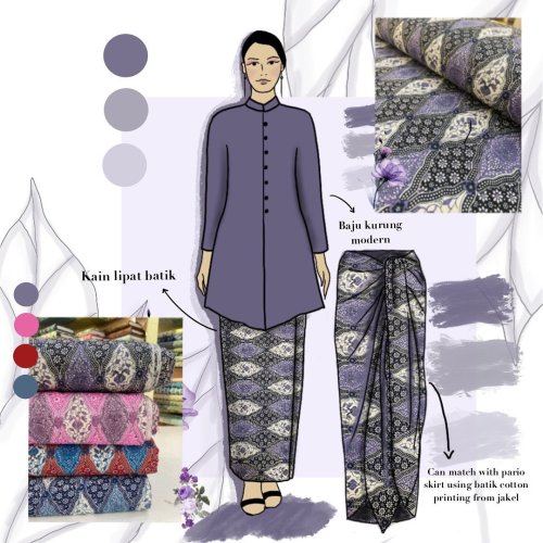 Photo post from jakeltextile.