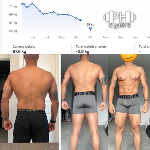 Photo post from ph_gains.