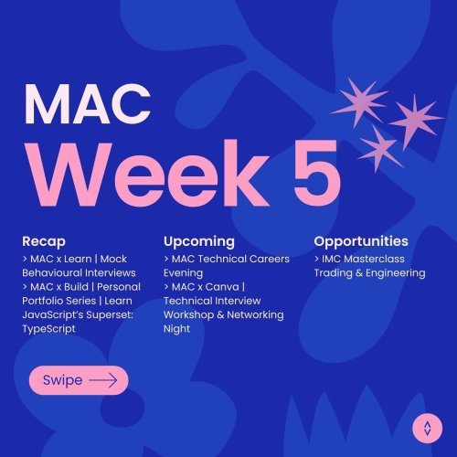 Carousel post from monashcoding.