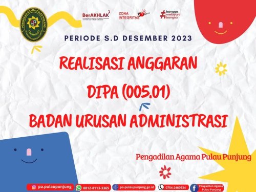 PostPhoto