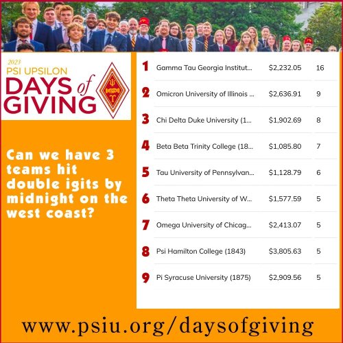 Photo post from psiupsilon.