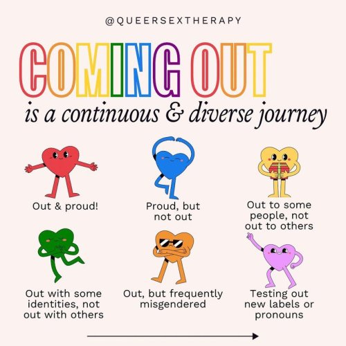 Carousel post from jlythcotthaims.