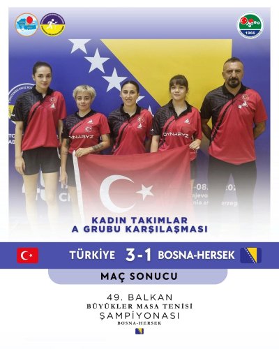 Photo post from turkiyemasatenisifederasyonu.