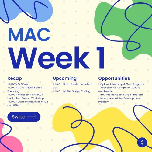 Carousel post from monashcoding.