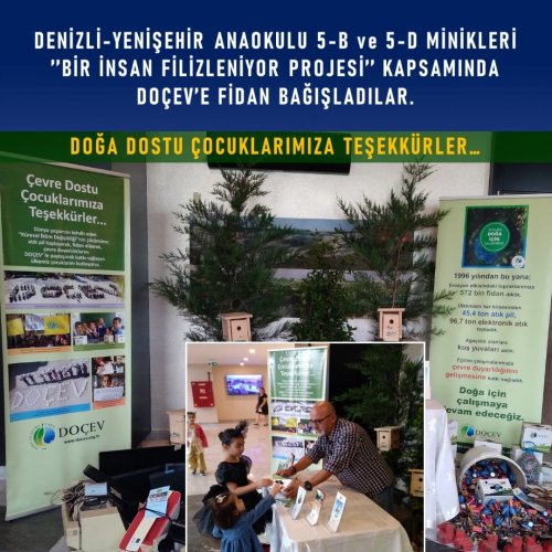 Photo post from dogavecevrevakfi.