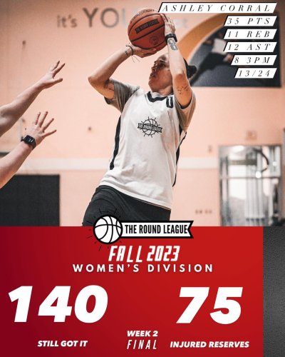 Carousel post from theroundleague.