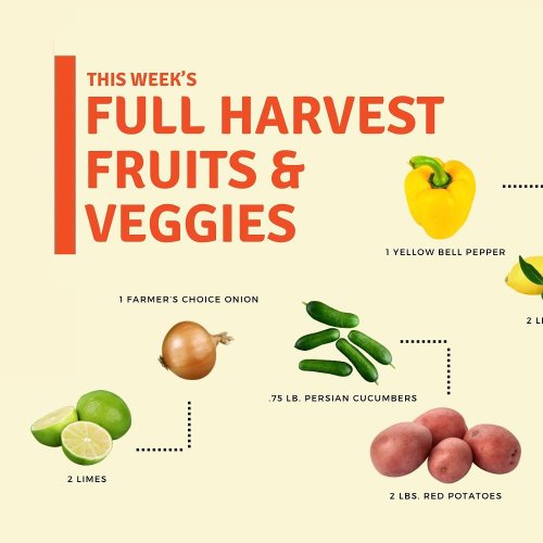 Carousel post from farmbox_arizona.